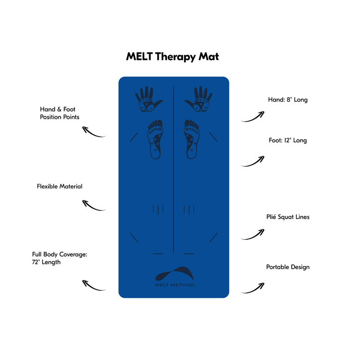 MELT Therapy Mat