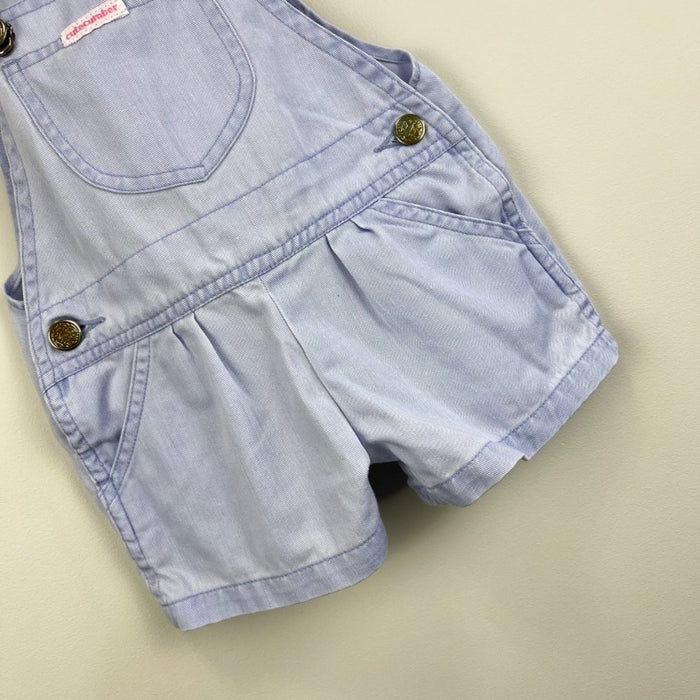 Vintage Cutecumber Light Purple Shortalls